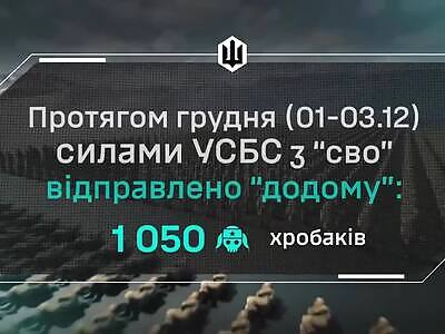 Good Russians comp (December 5, 2025)