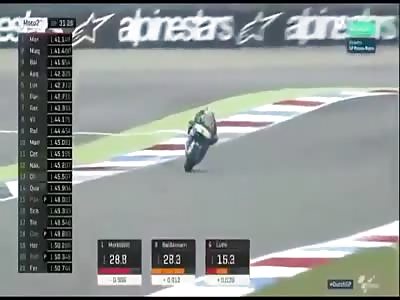Lorenzo Baldassarri HORRIBLE CRASH | Moto 2 | 24/06/2017